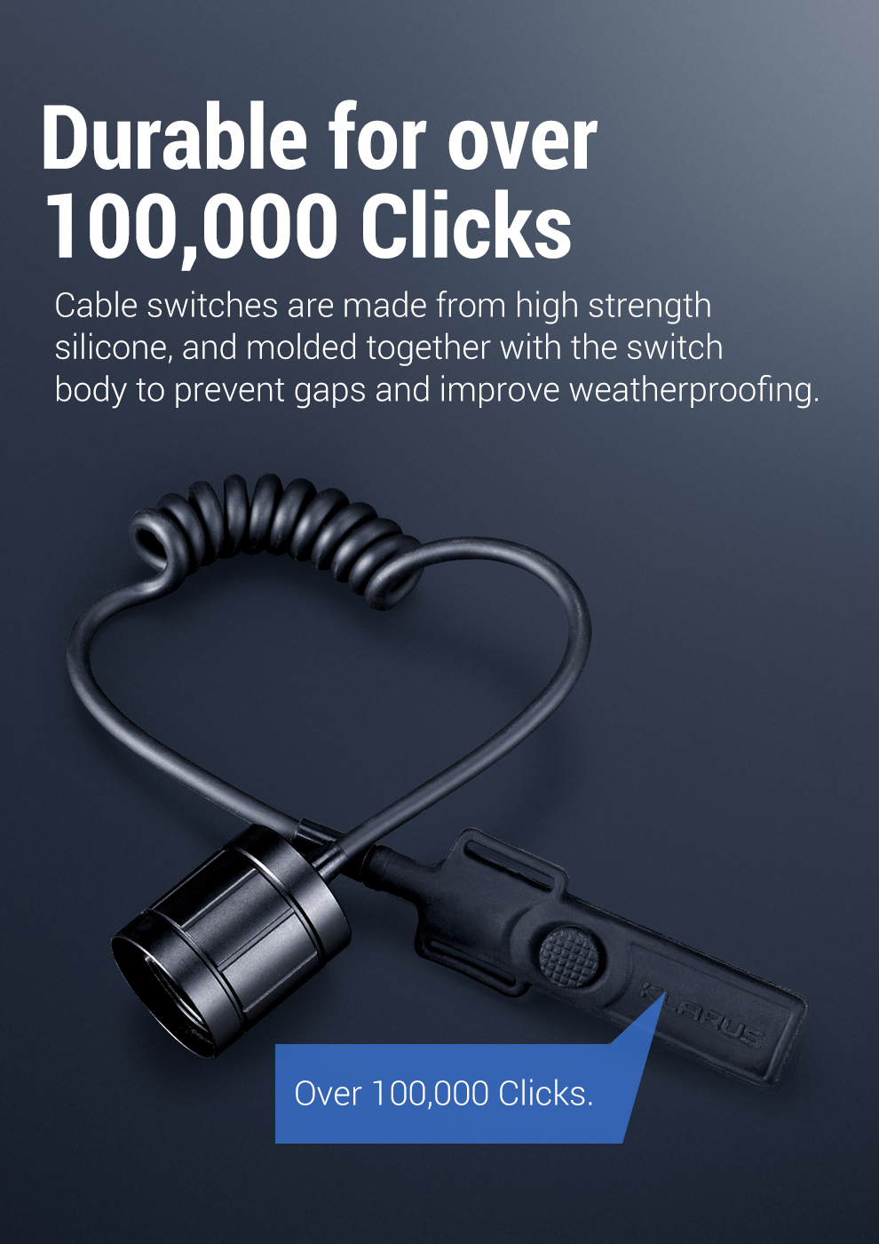 ΔΙΑΚΟΠΤΗΣ ΜΕ ΣΠΙΡΑΛ KLARUS TRC1